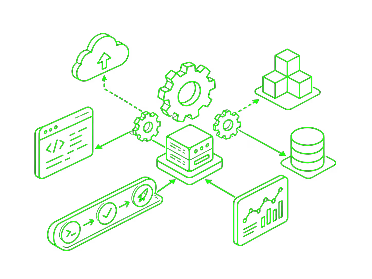 Infrastructure Automation