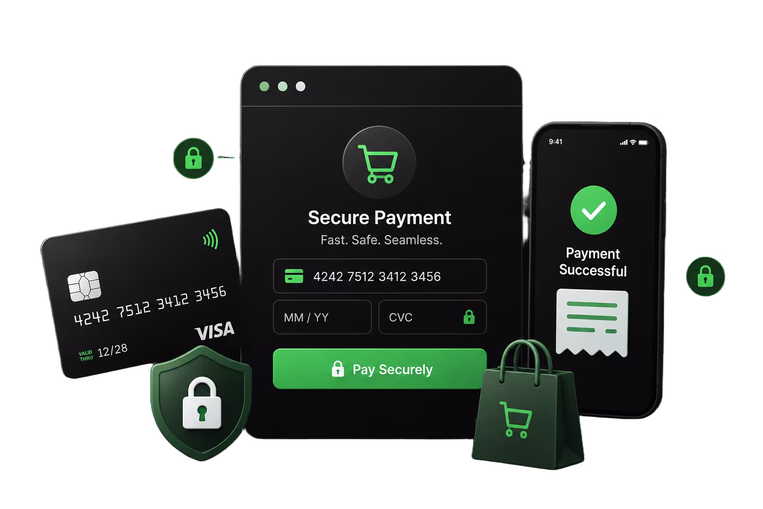 e-commerce